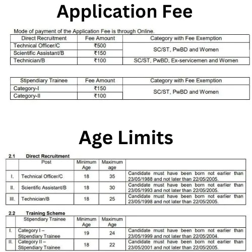 BARC Recruitment 2023 Notification Released For 4374 Posts Apply Online