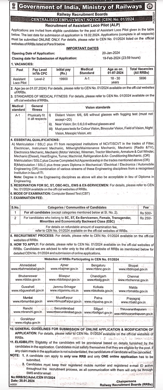 RRB ALP Recruitment 2024 Apply Online for 18799 Assistant Loco Pilot