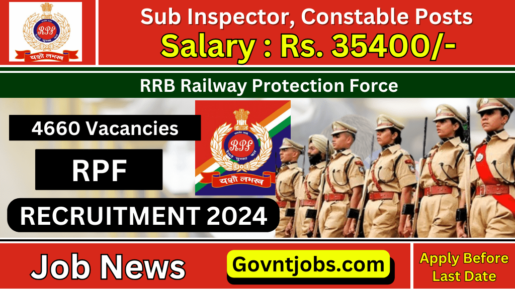 RPF Recruitment 2024, 4660 Vacancies Out For Constable & SI Posts ...