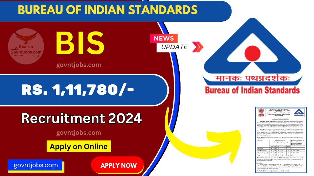 BIS Recruitment 2024