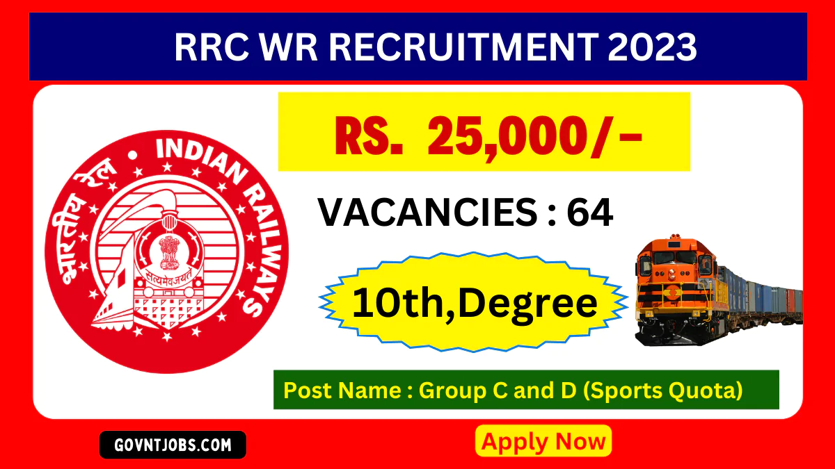 RRC WR Recruitment 2023 For Group D Group C Sports Quota Posts, Check ...