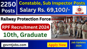 RPF Recruitment 2024