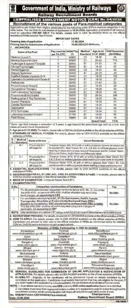 RRB Paramedical Recruitment 2024