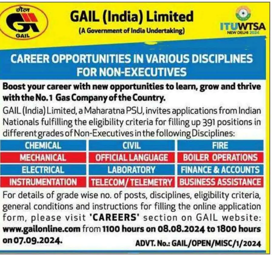 GAIL Recruitment 2024